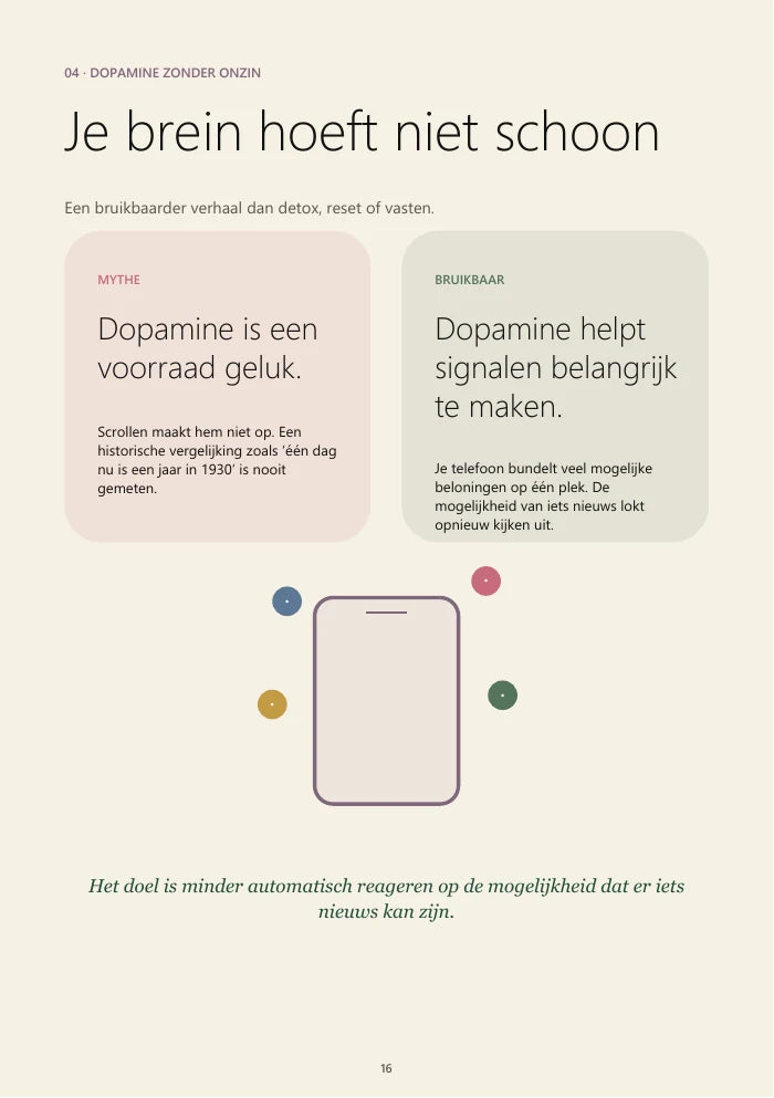 Binnenpagina Je brein hoeft niet schoon uit OFFLIFE